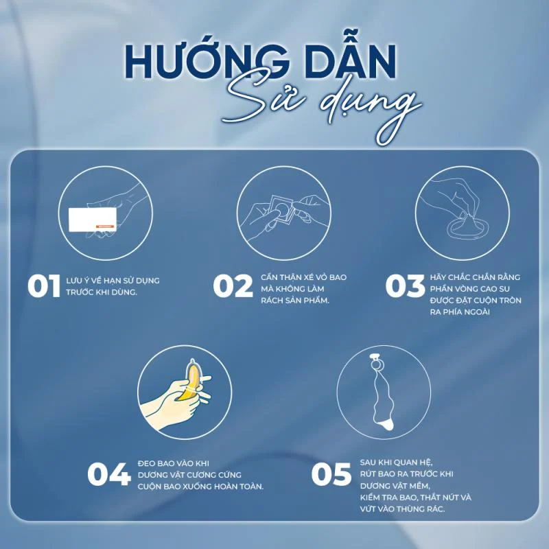 Bao Cao Su Siêu Mỏng, Kéo Dài Thời Gian, Nhiều Gel Hương Vani Feelex Performance 10 Chiếc - Ảnh 2