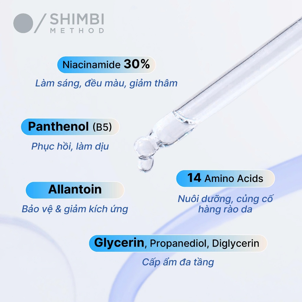 Tinh Chất Dưỡng Sáng, Đều Màu Shimbi Method Derma Serum Niacinamide 30% 30ML - Ảnh 4