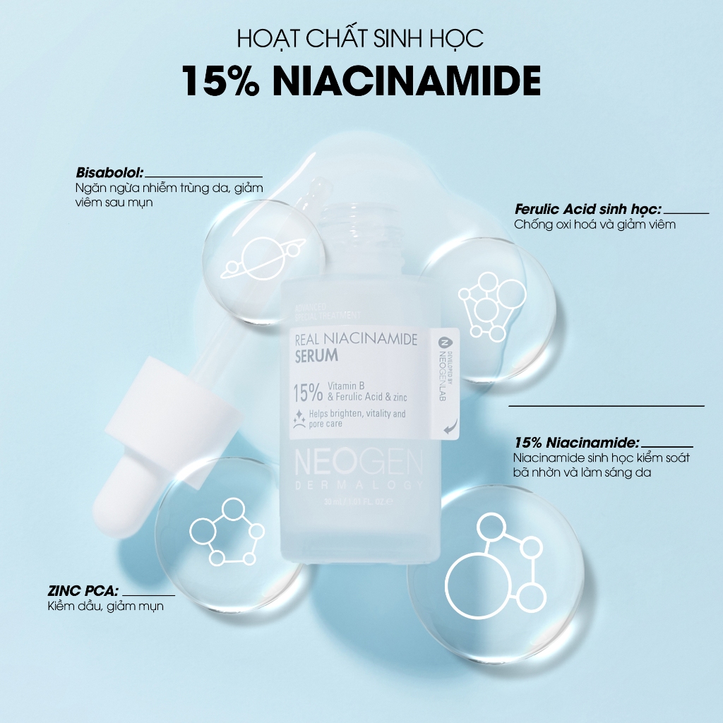 Tinh chất Niacinamide 15% Kiềm Dầu Giảm Mụn Dưỡng Sáng Da Neogen Dermalogy Real Firming 30ML - Ảnh 5