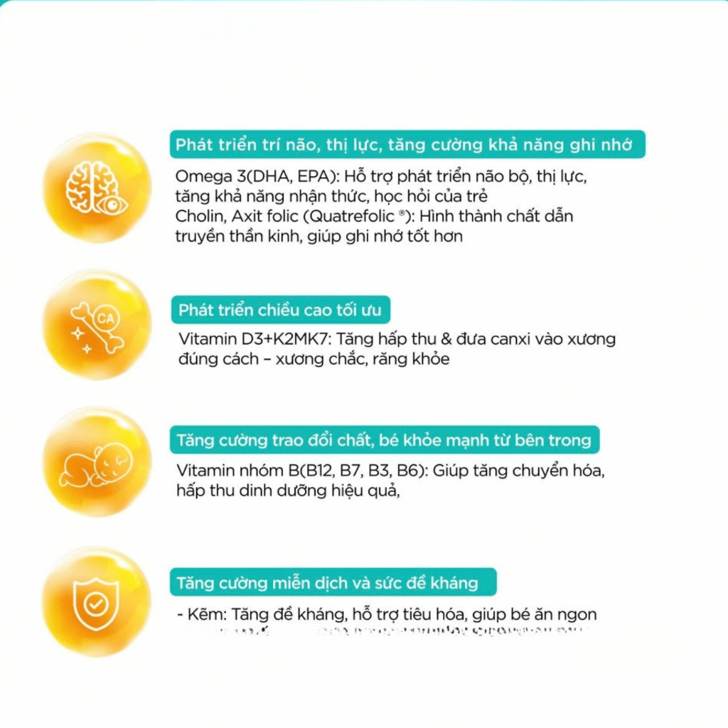 Viên Nhai Bổ Sung DHA Cho Bé OmegaMulti Junior 30 Viên - Ảnh 3