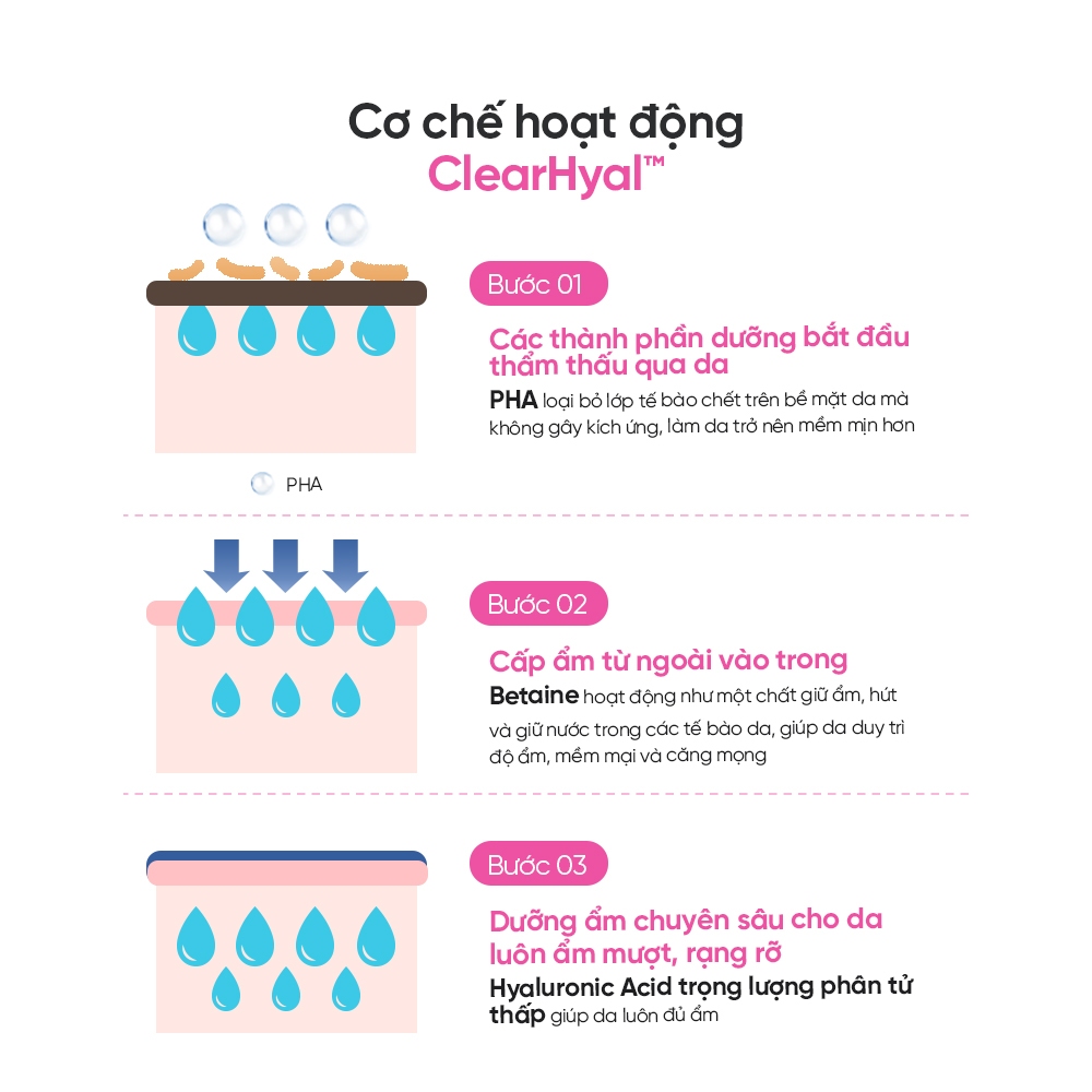 Kem Dưỡng Cấp Ẩm Sâu, Sáng Da The Lab Clear Hyal Dewy Glow Cream 50ML - Ảnh 4