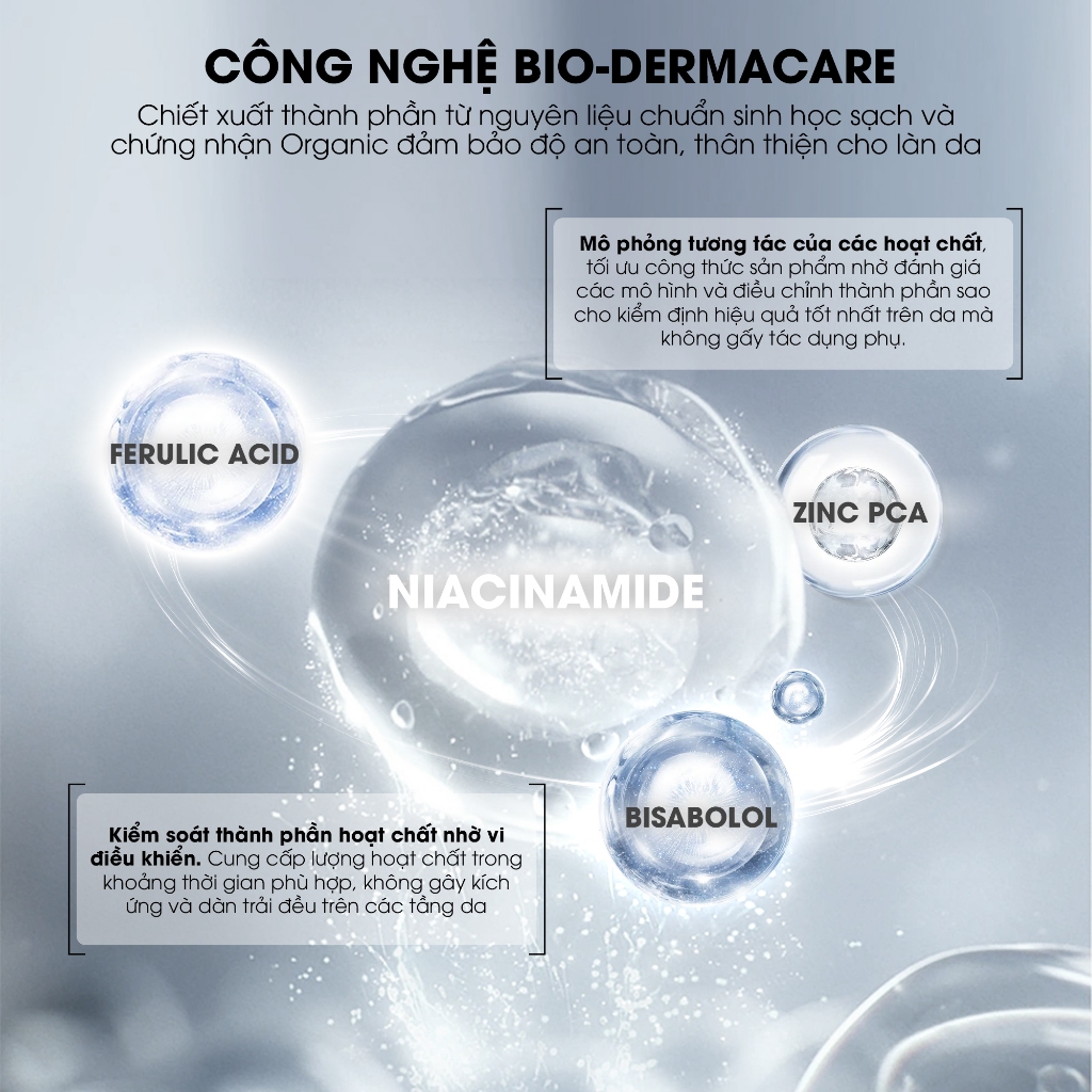 Tinh chất Niacinamide 15% Kiềm Dầu Giảm Mụn Dưỡng Sáng Da Neogen Dermalogy Real Firming 30ML - Ảnh 7