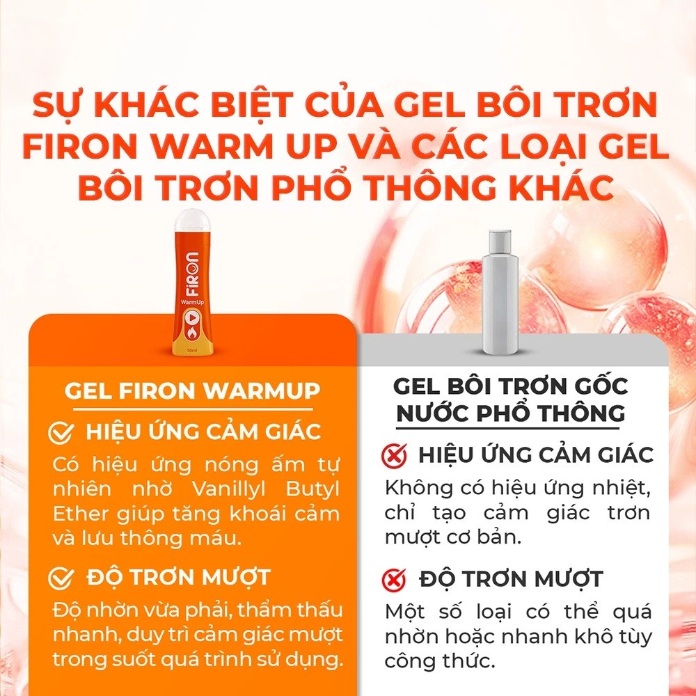Gel Bôi Trơn Gốc Nước, Không Mùi, Ấm Firon WarmUp 50ML - Ảnh 4